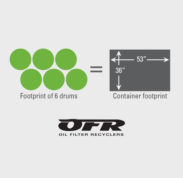 Bulk Oil Filter Floorspace