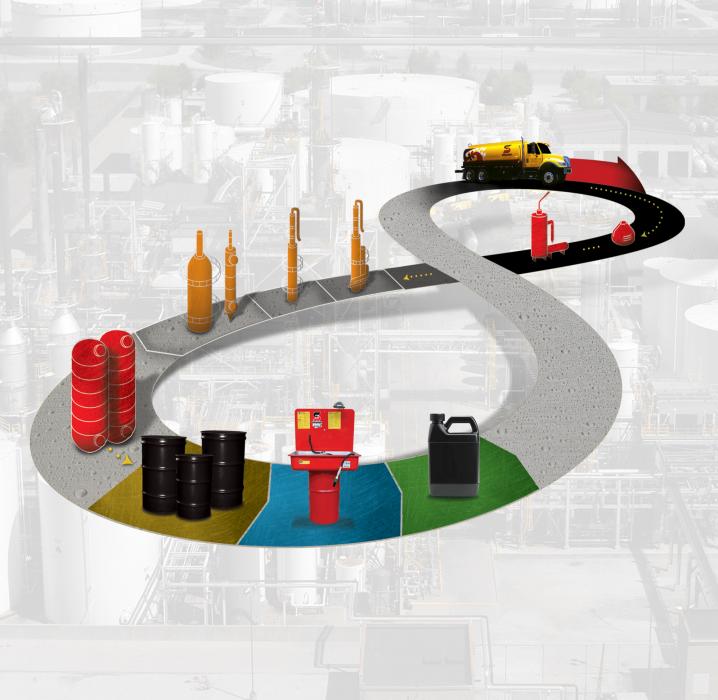 Oil ReRefining Used Oil Recycling SafetyKleen